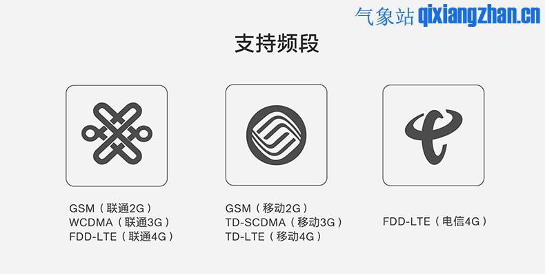 4G工业联网单元SPACE-870(图3)