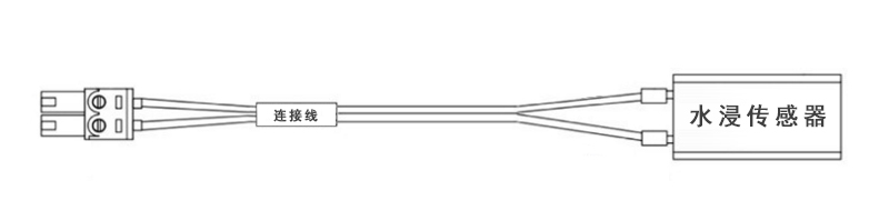 水浸传感器原理和分类(图2)