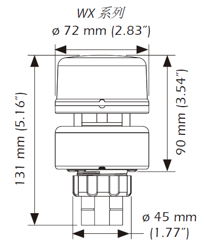 AirMar 200WX超声波气象仪(图2)